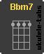bibingka chords|bibingka ukulele chords.